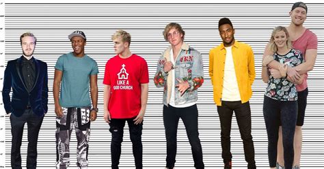 pewdiepie height.